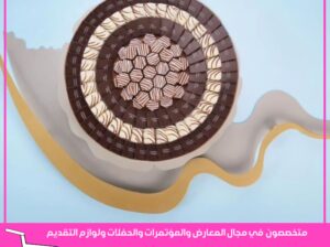 سخان طعام, صحون حفلات, صواني تقديم, قص اكريليك, اي