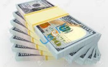 Do you need a loan from The most trusted and relia