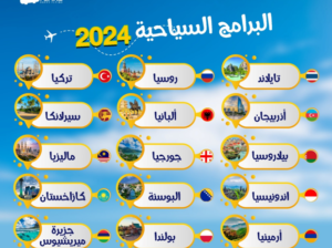 وكالة التحليق السعيد للسياحة والسفر – عروض سياحية